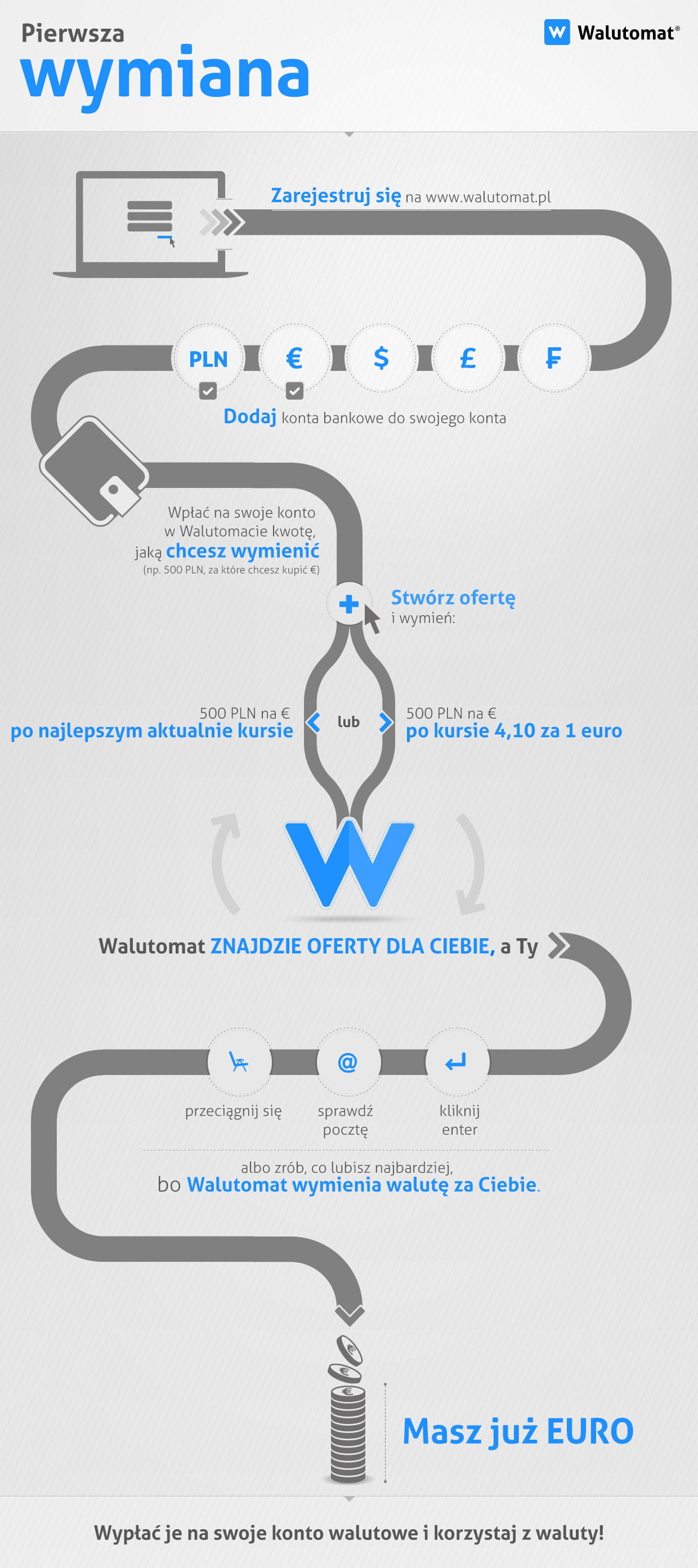 pierwsza_wymiana