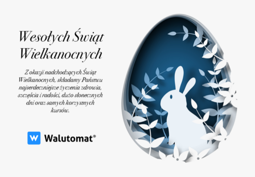 Walutomat.pl w czasie Świąt Wielkanocnych