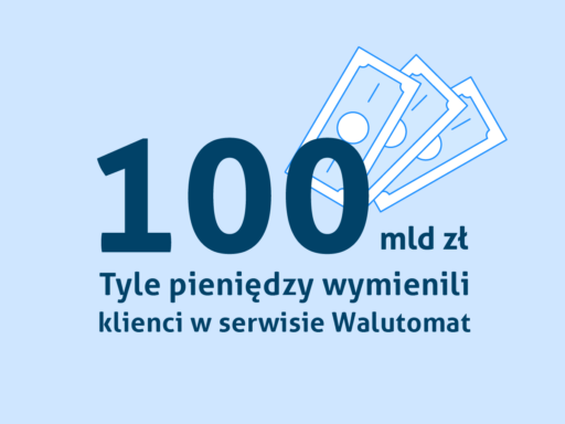 100 miliardów złotych obrotu w Walutomacie!